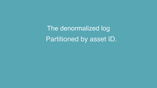 The denormalized log
Partitioned by asset ID.
 