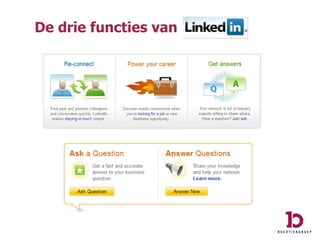 De drie functies van  