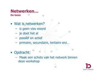 Netwerken…  De basis Wat is netwerken? is geen vies woord je doet het al passief en actief primaire, secundaire, tertiaire enz… Opdracht: Maak een schets van het netwerk binnen deze workshop 