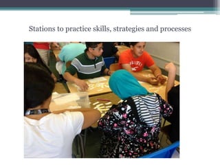 Stations to practice skills, strategies and processes
 
