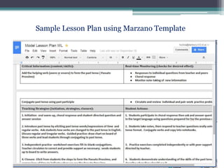 Sample Lesson Plan using Marzano Template
 