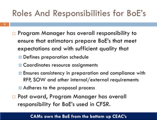 Roles And Responsibilities for BoE’s
 Program Manager has overall responsibility to
ensure that estimators prepare BoE’s that meet
expectations and with sufficient quality that
 Defines preparation schedule
 Coordinates resource assignments
 Ensures consistency in preparation and compliance with
RFP, SOW and other internal/external requirements
 Adheres to the proposal process
 Post award, Program Manager has overall
responsibility for BoE’s used in CFSR.
3
 