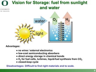 Boettcher-ICMR-Lecture-2012-UCSB-Semiconductor-Photocatalysis-and-Water ...