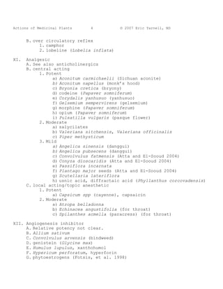 Actions of Medicinal Plants    4            © 2007 Eric Yarnell, ND


      B. over circulatory reflex
            1. camphor
            2. lobeline (Lobelia inflata)

XI.   Analgesic
      A. See also anticholinergics
      B. central acting
            1. Potent
                  a) Aconitum carmichaelii (Sichuan aconite)
                  b) Aconitum napellus (monk’s hood)
                  c) Bryonia cretica (bryony)
                  d) codeine (Papaver somniferum)
                  e) Corydalis yanhusuo (yanhusuo)
                  f) Gelsemium sempervirens (gelsemium)
                  g) morphine (Papaver somniferum)
                  h) opium (Papaver somniferum)
                  i) Pulsatilla vulgaris (pasque flower)
            2. Moderate
                  a) salycilates
                  b) Valeriana sitchensis, Valeriana officinalis
                  c) Piper methysticum
            3. Mild
                  a) Angelica sinensis (danggui)
                  b) Angelica pubsecens (danggui)
                  c) Convolvulus fatmensis (Atta and El-Sooud 2004)
                  d) Conyza dioscaridis (Atta and El-Sooud 2004)
                  e) Passiflora incarnata
                  f) Plantago major seeds (Atta and El-Sooud 2004)
                  g) Scutellaria lateriflora
                  h) usnic acid, diffractaic acid (Phyllanthus corcovadensis)
      C. local acting/topic anesthetic
            1. Potent
                  a) Capsicum spp (cayenne), capsaicin
            2. Moderate
                  a) Atropa belladonna
                  b) Echinacea angustifolia (for throat)
                  c) Spilanthes acmella (paracress) (for throat)

XII. Angiogenesis inhibitor
     A. Relative potency not clear.
     B. Allium sativum
     C. Convolvulus arvensis (bindweed)
     D. genistein (Glycine max)
     E. Humulus lupulus, xanthohumol
     F. Hypericum perforatum, hyperforin
     G. phytoestrogens (Fotsis, et al. 1998)
 