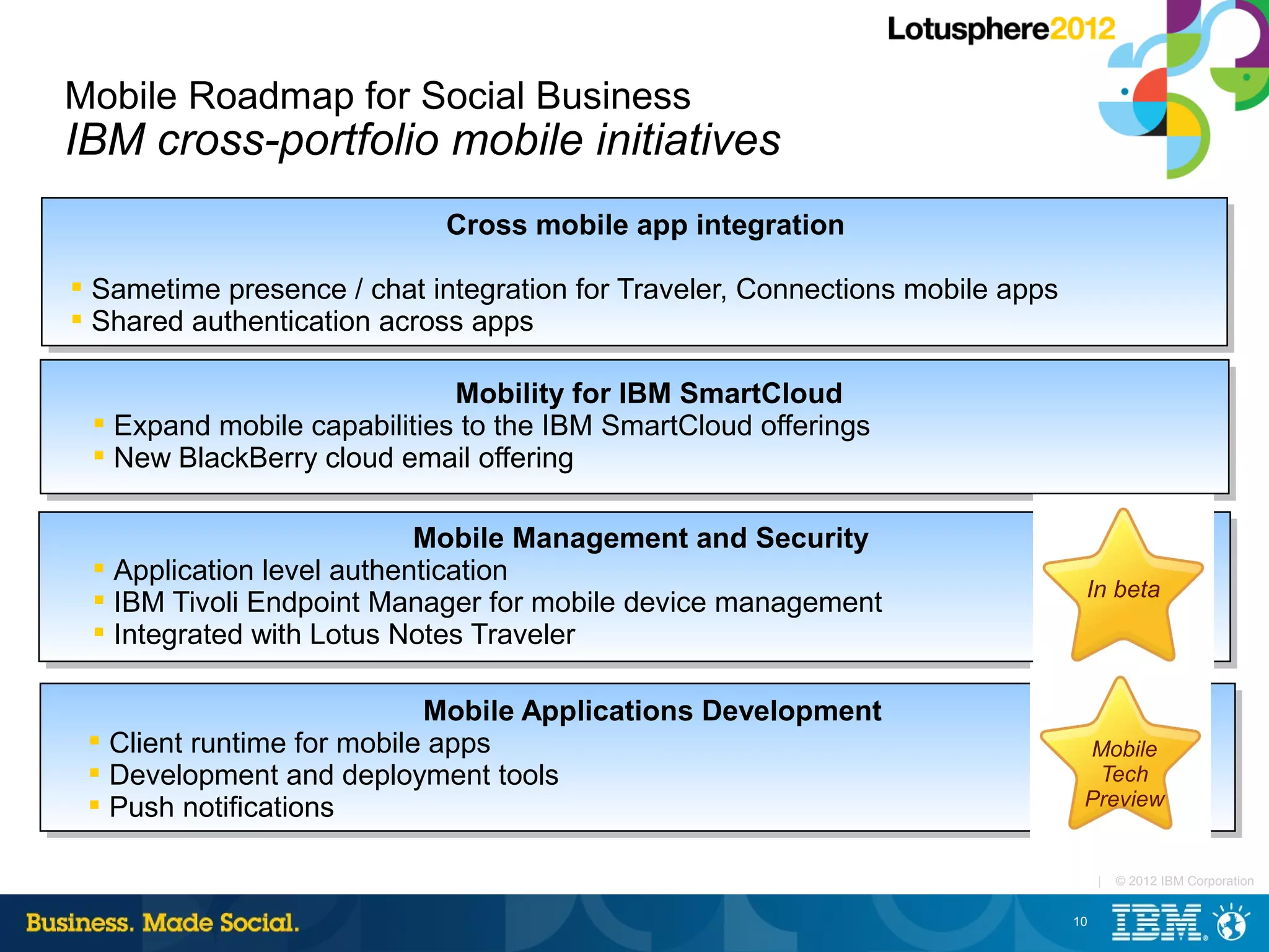 Mobile Roadmap for Social Business
IBM cross-portfolio mobile initiatives
                            Cross mobile app integration

 Sametime presence / chat integration for Traveler, Connections mobile apps
 Shared authentication across apps

                             Mobility for IBM SmartCloud
  Expand mobile capabilities to the IBM SmartCloud offerings
  New BlackBerry cloud email offering

                           Mobile Management and Security
  Application level authentication
                                                                                In beta
  IBM Tivoli Endpoint Manager for mobile device management
  Integrated with Lotus Notes Traveler

                            Mobile Applications Development
  Client runtime for mobile apps                                               Mobile
  Development and deployment tools                                              Tech
  Push notifications                                                           Preview


                                                                                    |   © 2012 IBM Corporation


                                                                               10
 
