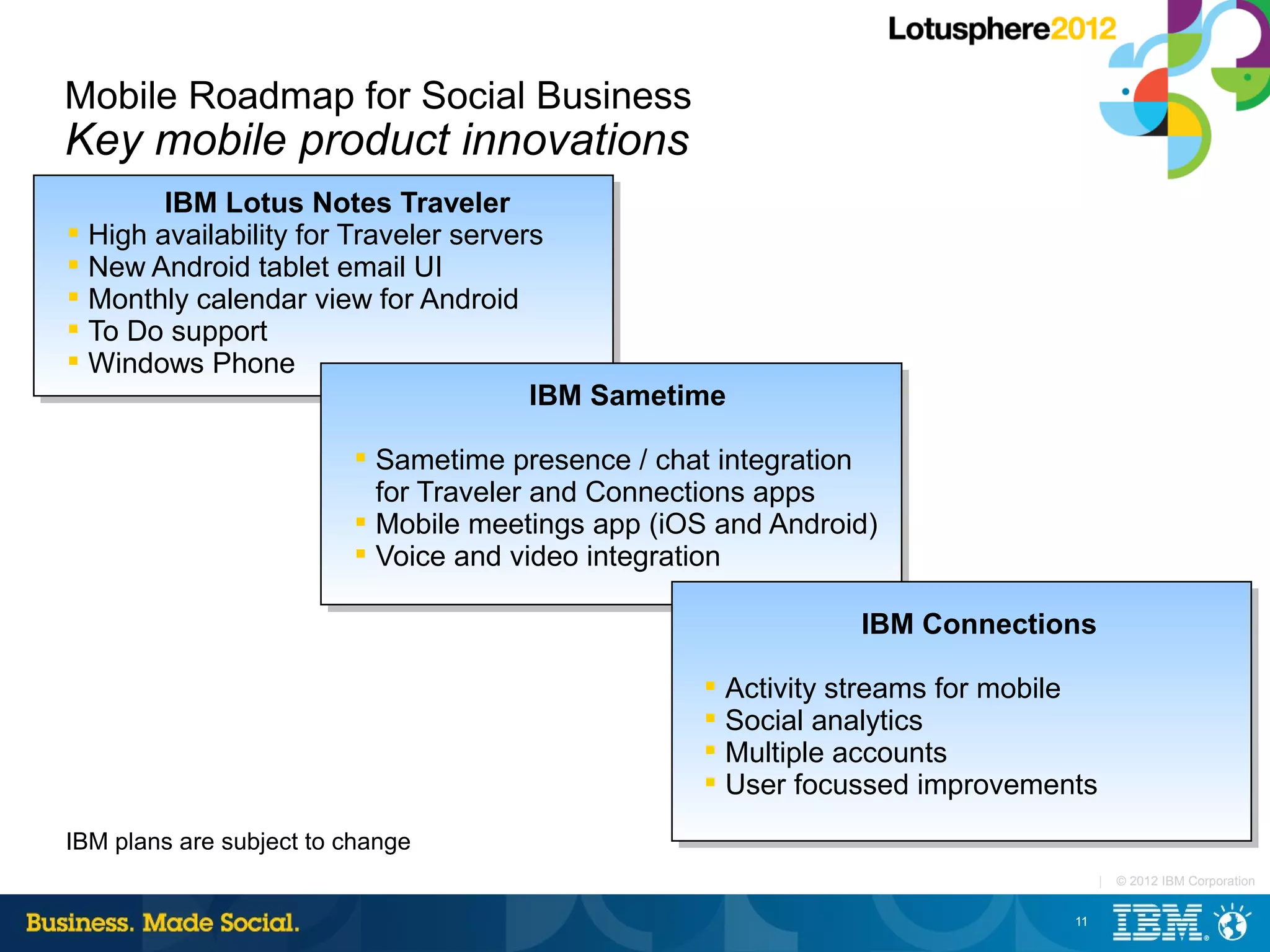 Mobile Roadmap for Social Business
Key mobile product innovations
        IBM Lotus Notes Traveler
 High availability for Traveler servers
 New Android tablet email UI
 Monthly calendar view for Android
 To Do support
 Windows Phone
                                       IBM Sametime

                          Sametime presence / chat integration
                           for Traveler and Connections apps
                          Mobile meetings app (iOS and Android)
                          Voice and video integration

                                                              IBM Connections

                                                    Activity streams for mobile
                                                    Social analytics
                                                    Multiple accounts
                                                    User focussed improvements
IBM plans are subject to change
                                                                                   |   © 2012 IBM Corporation


                                                                              11
 