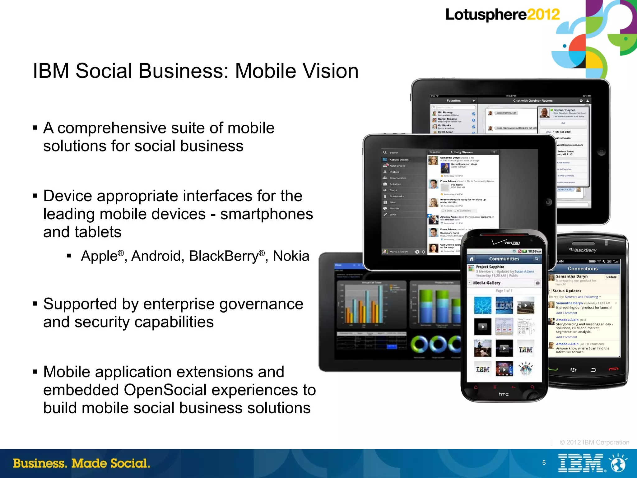 IBM Social Business: Mobile Vision

   A comprehensive suite of mobile
    solutions for social business

   Device appropriate interfaces for the
    leading mobile devices - smartphones
    and tablets
          Apple®, Android, BlackBerry®, Nokia


   Supported by enterprise governance
    and security capabilities

   Mobile application extensions and
    embedded OpenSocial experiences to
    build mobile social business solutions
                                                     |   © 2012 IBM Corporation


                                                 5
 