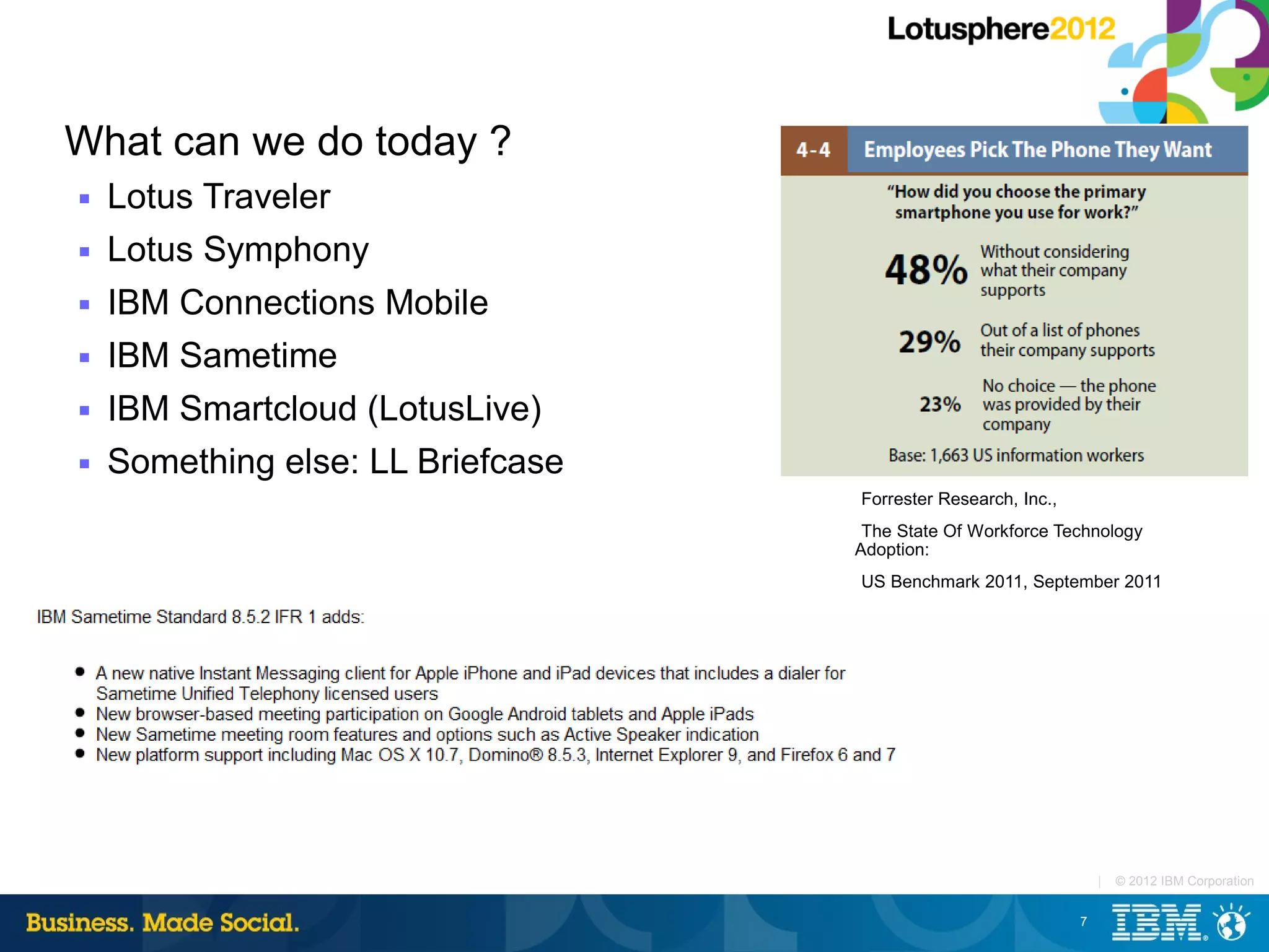 What can we do today ?
■   Lotus Traveler
■   Lotus Symphony
■   IBM Connections Mobile
■   IBM Sametime
■   IBM Smartcloud (LotusLive)
■   Something else: LL Briefcase
                                   Forrester Research, Inc.,
                                    The State Of Workforce Technology
                                   Adoption:
                                   US Benchmark 2011, September 2011




                                                                   |   © 2012 IBM Corporation


                                                               7
 