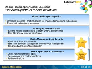 Mobile Roadmap for Social Business
IBM cross-portfolio mobile initiatives
                            Cross mobile app integration

 Sametime presence / chat integration for Traveler, Connections mobile apps
 Shared authentication across apps

                             Mobility for IBM SmartCloud
  Expand mobile capabilities to the IBM SmartCloud offerings
  New BlackBerry cloud email offering

                           Mobile Management and Security
  Application level authentication
                                                                                In beta
  IBM Tivoli Endpoint Manager for mobile device management
  Integrated with Lotus Notes Traveler

                            Mobile Applications Development
  Client runtime for mobile apps                                               Mobile
  Development and deployment tools                                              Tech
  Push notifications                                                           Preview


                                                                                    |   © 2012 IBM Corporation


                                                                               10
 