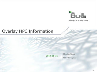 ©Bull 2012
Overlay HPC Information
1
Christian Kniep
R&D HPC Engineer
2014-06-25
 
