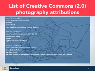 List of Creative Commons (2.0) 
photography attributions 
https://flic.kr/p/m62gmK 
https://www.flickr.com/photos/lata/ 
-p Follow 
Abstraction I. 
From my platycerium. (Guide: Voronoi diagram) 
https://flic.kr/p/6WSFR4 
https://www.flickr.com/photos/62337512@N00/ 
anthony kelly Follow 
big ben 
big ben and underground sign 
https://flic.kr/p/w7qef 
https://www.flickr.com/photos/cobalt/ 
cobalt123 Follow 
All We are Saying... (Thought for a New Year) 
Peace Pasta from Annie's, with peas, of course. 
Give Peace A Chance 
Xenonique 
69 
