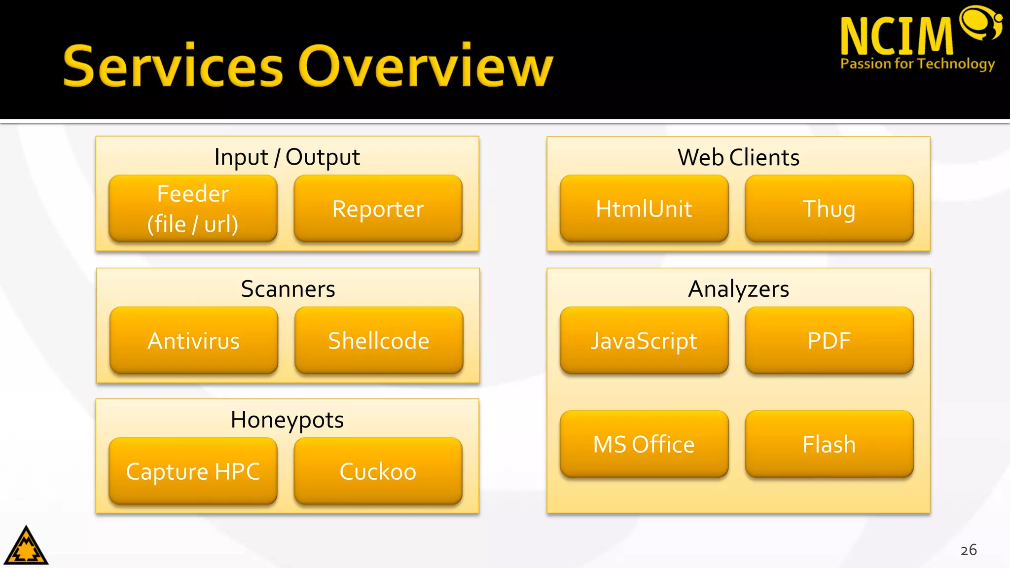 Input / Output
26
Feeder
(file / url)
Reporter
Web Clients
HtmlUnit Thug
Honeypots
Capture HPC Cuckoo
Scanners
Antivirus Shellcode
Analyzers
JavaScript PDF
MS Office Flash
 