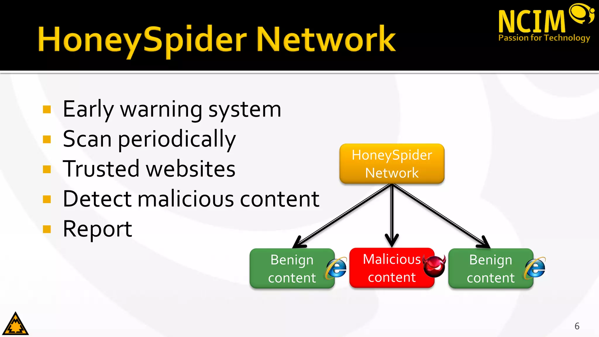 6
Malicious
content
Benign
content
Benign
content
HoneySpider
Network
 Early warning system
 Scan periodically
 Trusted websites
 Detect malicious content
 Report
 