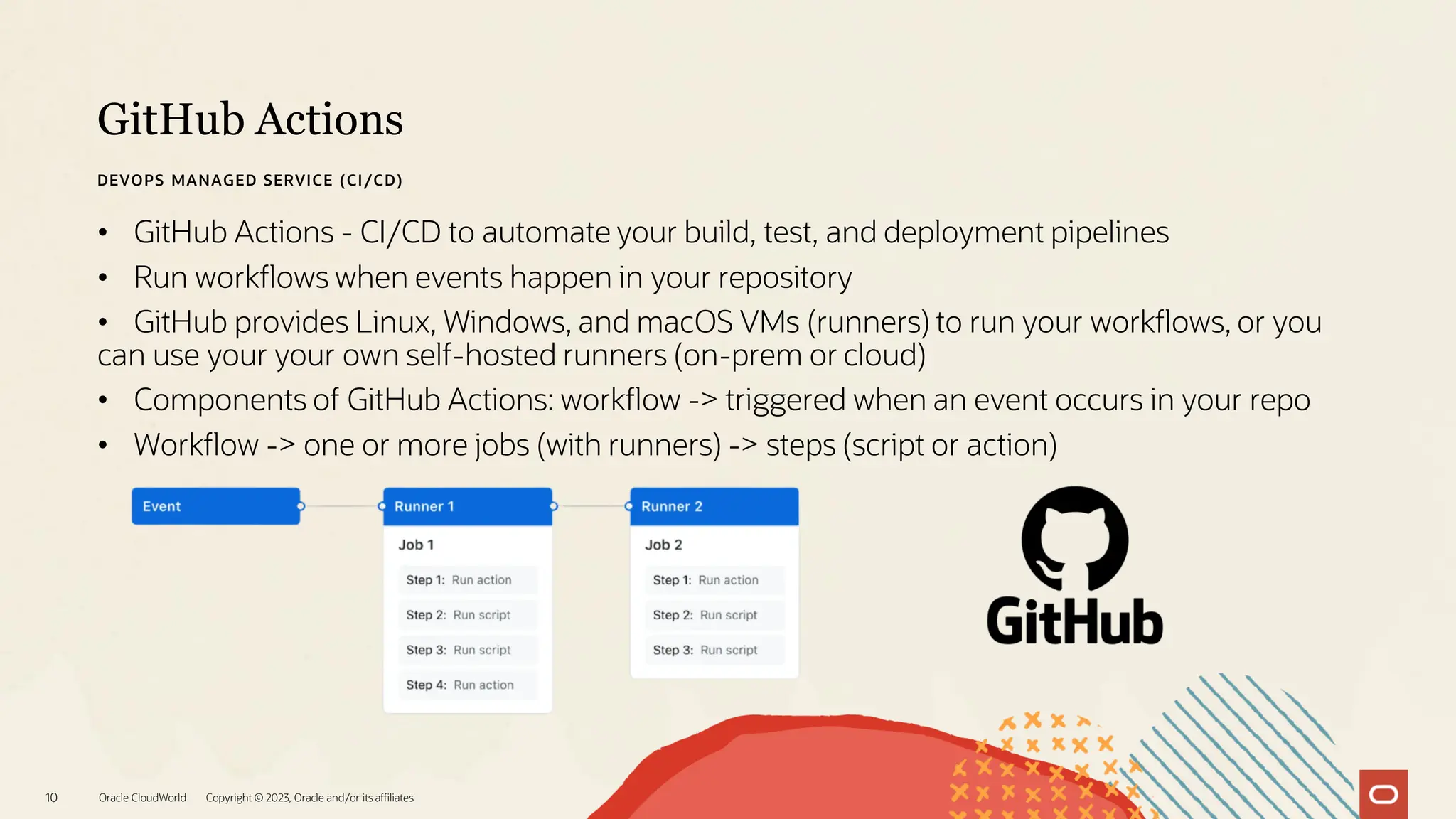 GitHub Actions
Oracle CloudWorld Copyright © 2023, Oracle and/or its affiliates
10
DEVOPS MANAGED SERVICE (CI/CD)
• GitHub Actions - CI/CD to automate your build, test, and deployment pipelines
• Run workflows when events happen in your repository
• GitHub provides Linux, Windows, and macOS VMs (runners) to run your workflows, or you
can use your your own self-hosted runners (on-prem or cloud)
• Components of GitHub Actions: workflow -> triggered when an event occurs in your repo
• Workflow -> one or more jobs (with runners) -> steps (script or action)
 