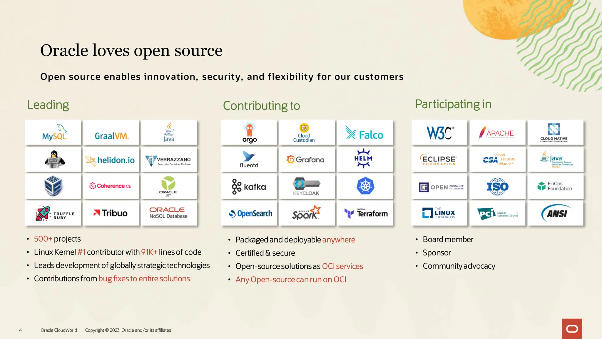 Oracle loves open source
Oracle CloudWorld Copyright © 2023, Oracle and/or its affiliates
4
Open source enables innovation, security, and flexibility for our customers
Leading Contributing to Participating in
Enterprise Container Platform
• 500+ projects
• Linux Kernel #1 contributor with 91K+ linesof code
• Leads development of globally strategic technologies
• Contributions from bug fixes to entire solutions
• Packaged and deployable anywhere
• Certified & secure
• Open-source solutions as OCI services
• Any Open-source canrun on OCI
• Board member
• Sponsor
• Community advocacy
 