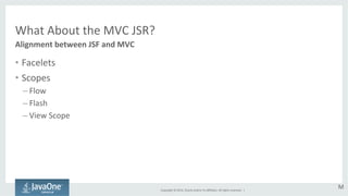 Copyright 
© 
2014, 
Oracle 
and/or 
its 
affiliates. 
All 
rights 
reserved. 
| 
What 
About 
the 
MVC 
JSR? 
Alignment 
between 
JSF 
and 
MVC 
• Facelets 
• Scopes 
– Flow 
– Flash 
– View 
Scope 
M 
 