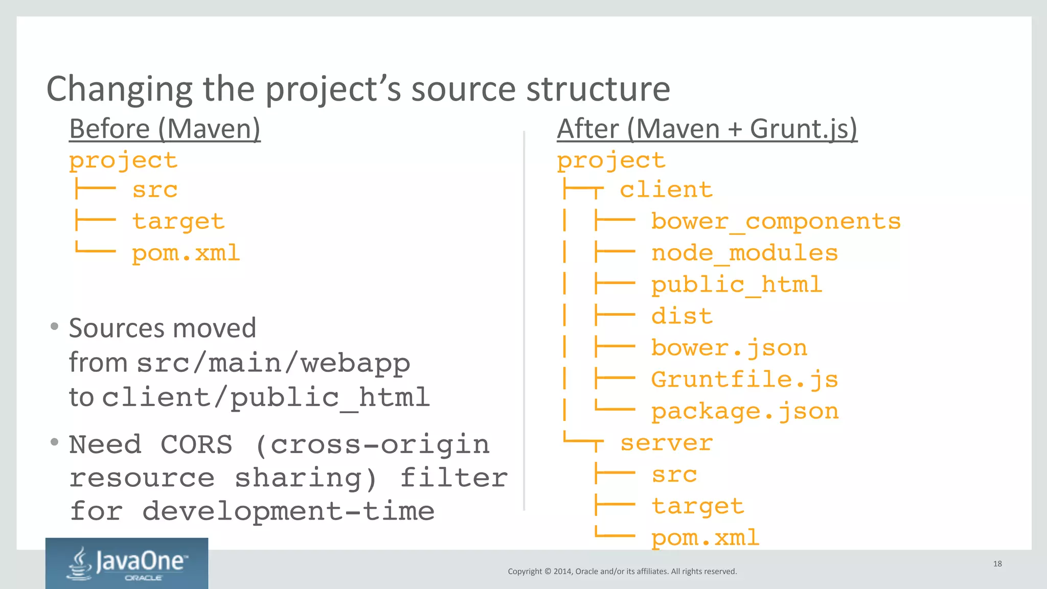 Copyright 
© 
2014, 
Oracle 
and/or 
its 
affiliates. 
All 
rights 
reserved. 
• Bower 
libraries 
downloaded 
to 
a 
separate 
staging 
area 
• Bower 
libraries 
copied 
to 
source 
tree 
– NetBeans 
recommended 
approach 
• SASS 
compilation 
• Unit 
testing 
18 
• Concatenation 
• Minification 
• Static 
resource 
revisions 
From 
Source 
to 
Production 
Development 
Environment 
Production 
Distribution 
Source 
 