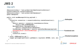 Copyright © 2013, Oracle and/or its affiliates. All rights reserved.15
JMS 2
Old API
@Resource(lookup = "java:global/jms/demoConnectionFactory")
ConnectionFactory connectionFactory;
@Resource(lookup = "java:global/jms/demoQueue")
Queue demoQueue;
public void sendMessage(String payload) {
try {
Connection connection = connectionFactory.createConnection();
try {
Session session = connection.createSession(false,
Session.AUTO_ACKNOWLEDGE);
MessageProducer messageProducer =
session.createProducer(demoQueue);
TextMessage textMessage = session.createTextMessage(payload);
messageProducer.send(textMessage);
} finally {
connection.close();
}
} catch (JMSException ex) {
Logger.getLogger(getClass().getName()).log(Level.SEVERE, null, ex);
}
}
Boilerplate
Functional core
Checked exceptions
 