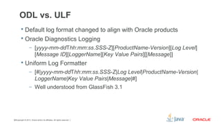 Copyright © 2013, Oracle and/or its affiliates. All rights reserved.29
ODL vs. ULF
 Default log format changed to align with Oracle products
 Oracle Diagnostics Logging
– [yyyy-mm-ddThh:mm:ss.SSS-Z][ProductName-Version][Log Level]
[Message ID][LoggerName][Key Value Pairs][[Message]]
 Uniform Log Formatter
– [#|yyyy-mm-ddThh:mm:ss.SSS-Z|Log Level|ProductName-Version|
LoggerName|Key Value Pairs|Message|#]
– Well understood from GlassFish 3.1
 