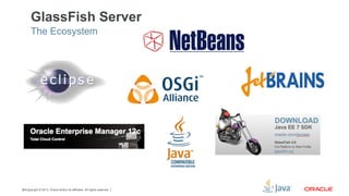 Copyright © 2013, Oracle and/or its affiliates. All rights reserved.34
GlassFish Server
The Ecosystem
 