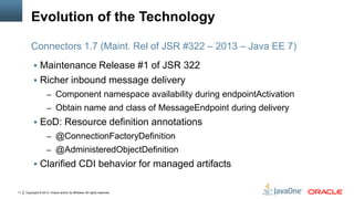 Copyright © 2013, Oracle and/or its affiliates. All rights reserved.11
Evolution of the Technology
 Maintenance Release #1 of JSR 322
 Richer inbound message delivery
– Component namespace availability during endpointActivation
– Obtain name and class of MessageEndpoint during delivery
 EoD: Resource definition annotations
– @ConnectionFactoryDefinition
– @AdministeredObjectDefinition
 Clarified CDI behavior for managed artifacts
Connectors 1.7 (Maint. Rel of JSR #322 – 2013 – Java EE 7)
 