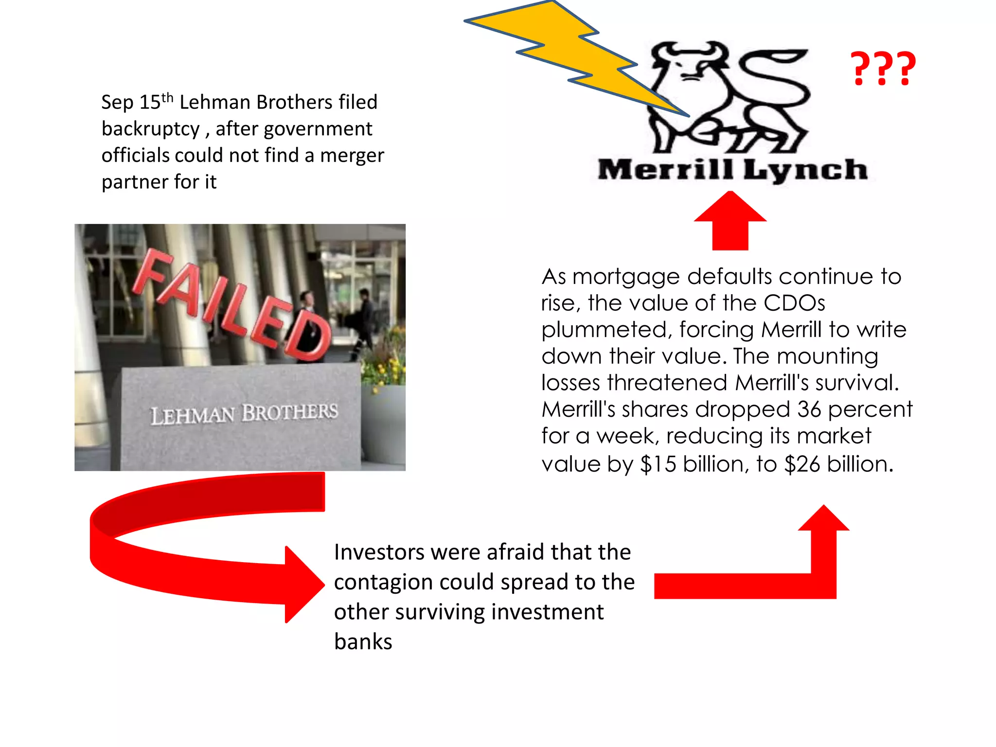  Bank of America is one of the world's largest financial institutions.