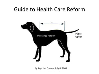 Guide to Health Care Reform


                                          Public
         Insurance Reform                 Option




       By Rep. Jim Cooper, July 8, 2009
 