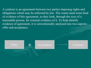 B offer n acceptance | PPT