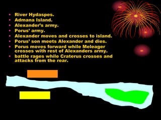 Hydaspes Rver B of Hydaspes.ppt