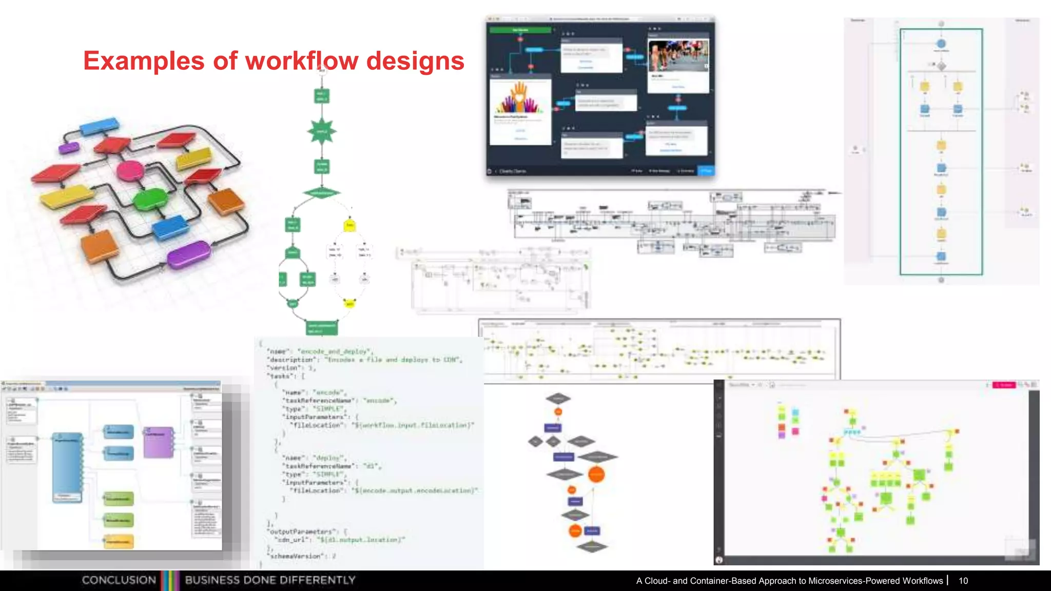 Examples of workflow designs
A Cloud- and Container-Based Approach to Microservices-Powered Workflows 10
 