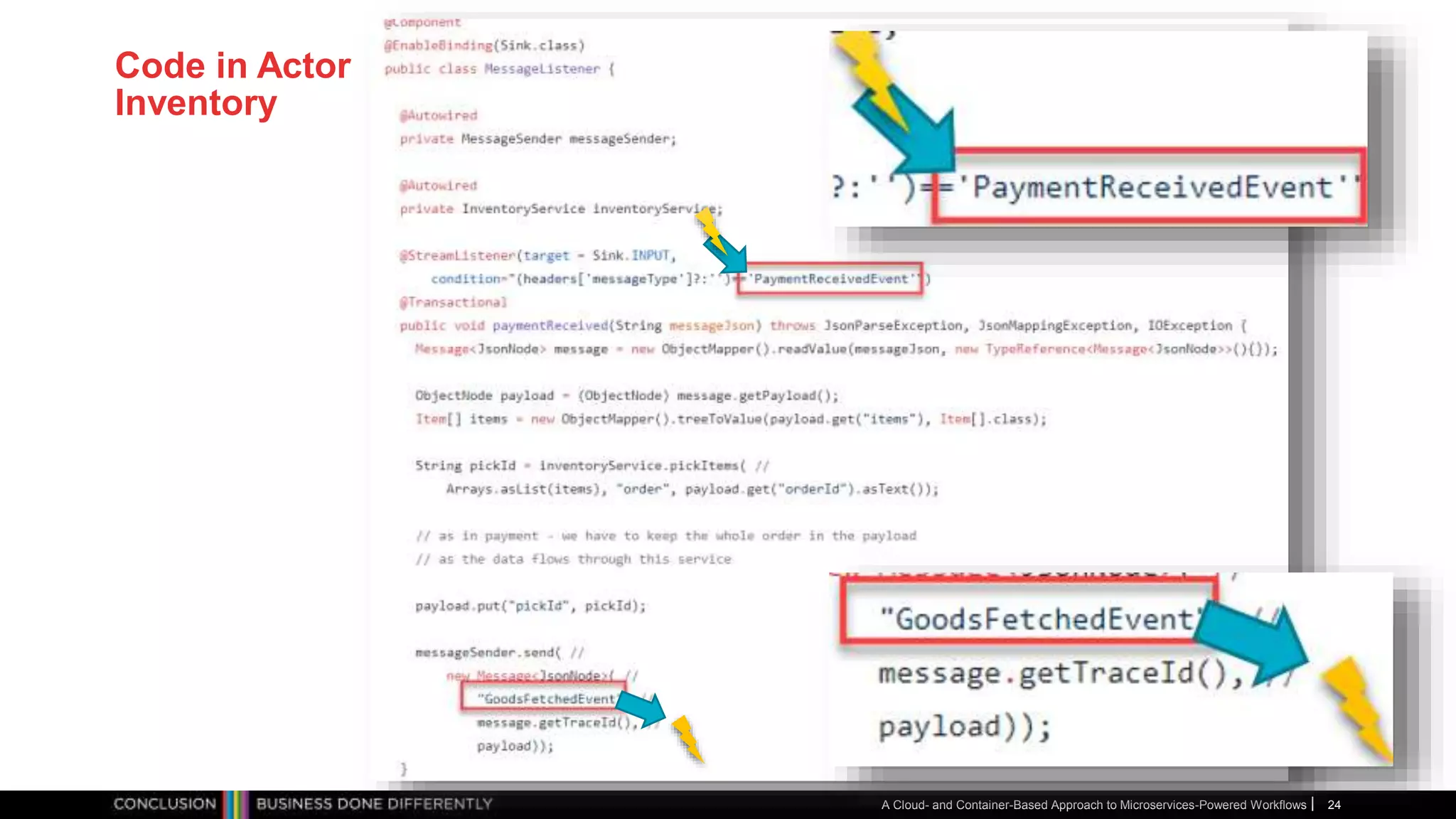 Code in Actor
Inventory
A Cloud- and Container-Based Approach to Microservices-Powered Workflows 24
 