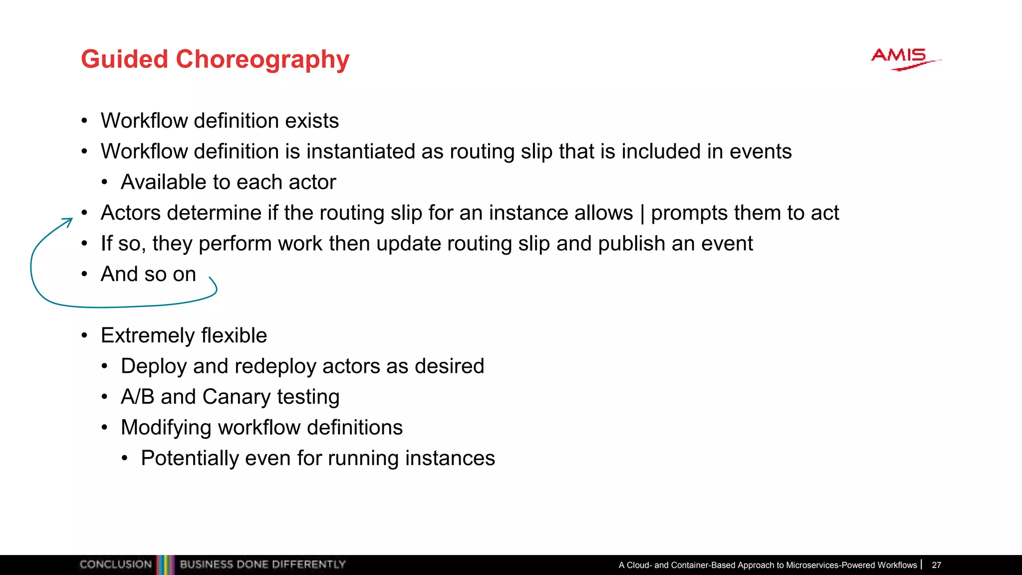 Guided Choreography
• Workflow definition exists
• Workflow definition is instantiated as routing slip that is included in events
• Available to each actor
• Actors determine if the routing slip for an instance allows | prompts them to act
• If so, they perform work then update routing slip and publish an event
• And so on
• Extremely flexible
• Deploy and redeploy actors as desired
• A/B and Canary testing
• Modifying workflow definitions
• Potentially even for running instances
A Cloud- and Container-Based Approach to Microservices-Powered Workflows 27
 