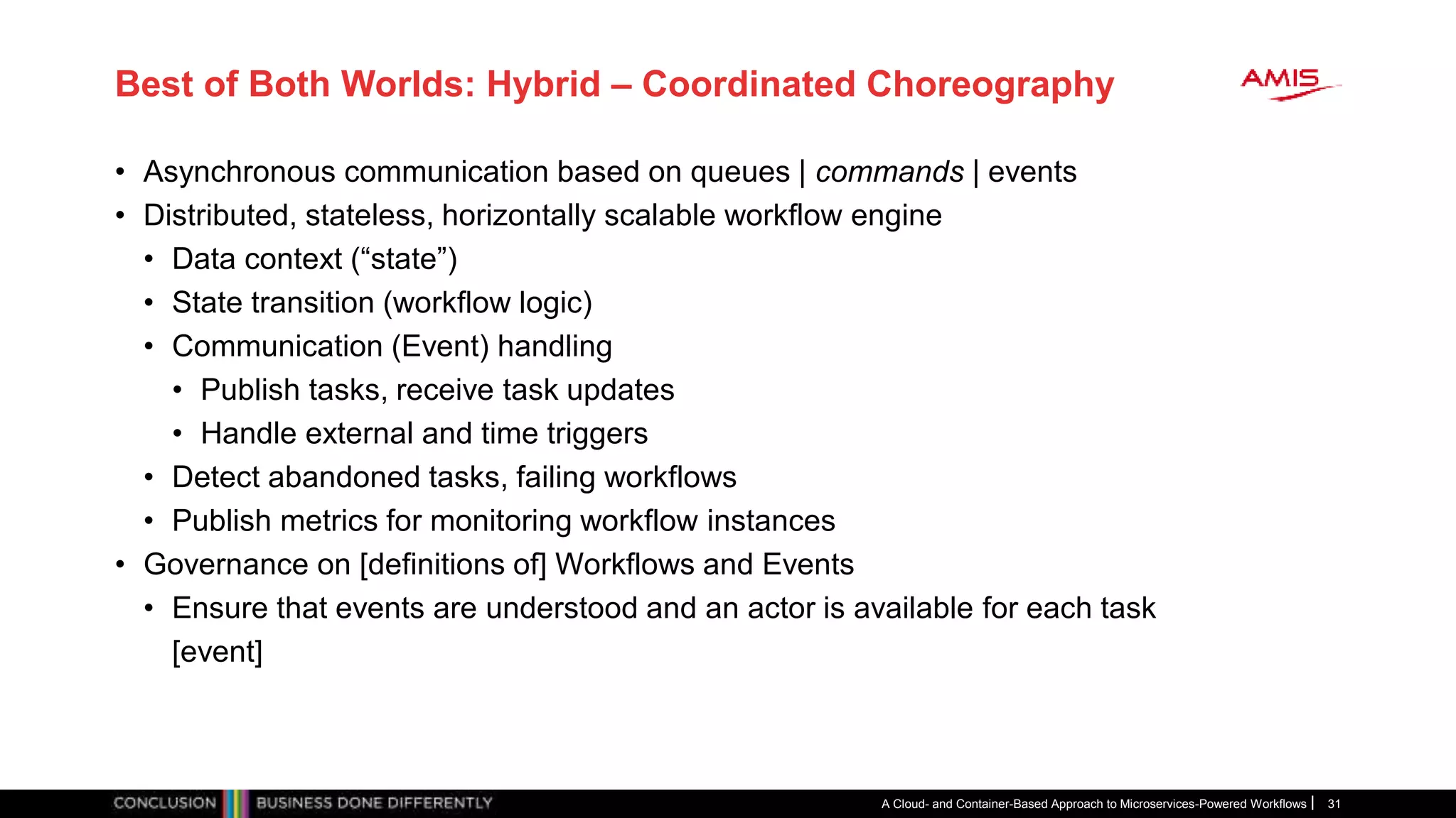 Best of Both Worlds: Hybrid – Coordinated Choreography
• Asynchronous communication based on queues | commands | events
• Distributed, stateless, horizontally scalable workflow engine
• Data context (“state”)
• State transition (workflow logic)
• Communication (Event) handling
• Publish tasks, receive task updates
• Handle external and time triggers
• Detect abandoned tasks, failing workflows
• Publish metrics for monitoring workflow instances
• Governance on [definitions of] Workflows and Events
• Ensure that events are understood and an actor is available for each task
[event]
A Cloud- and Container-Based Approach to Microservices-Powered Workflows 31
 