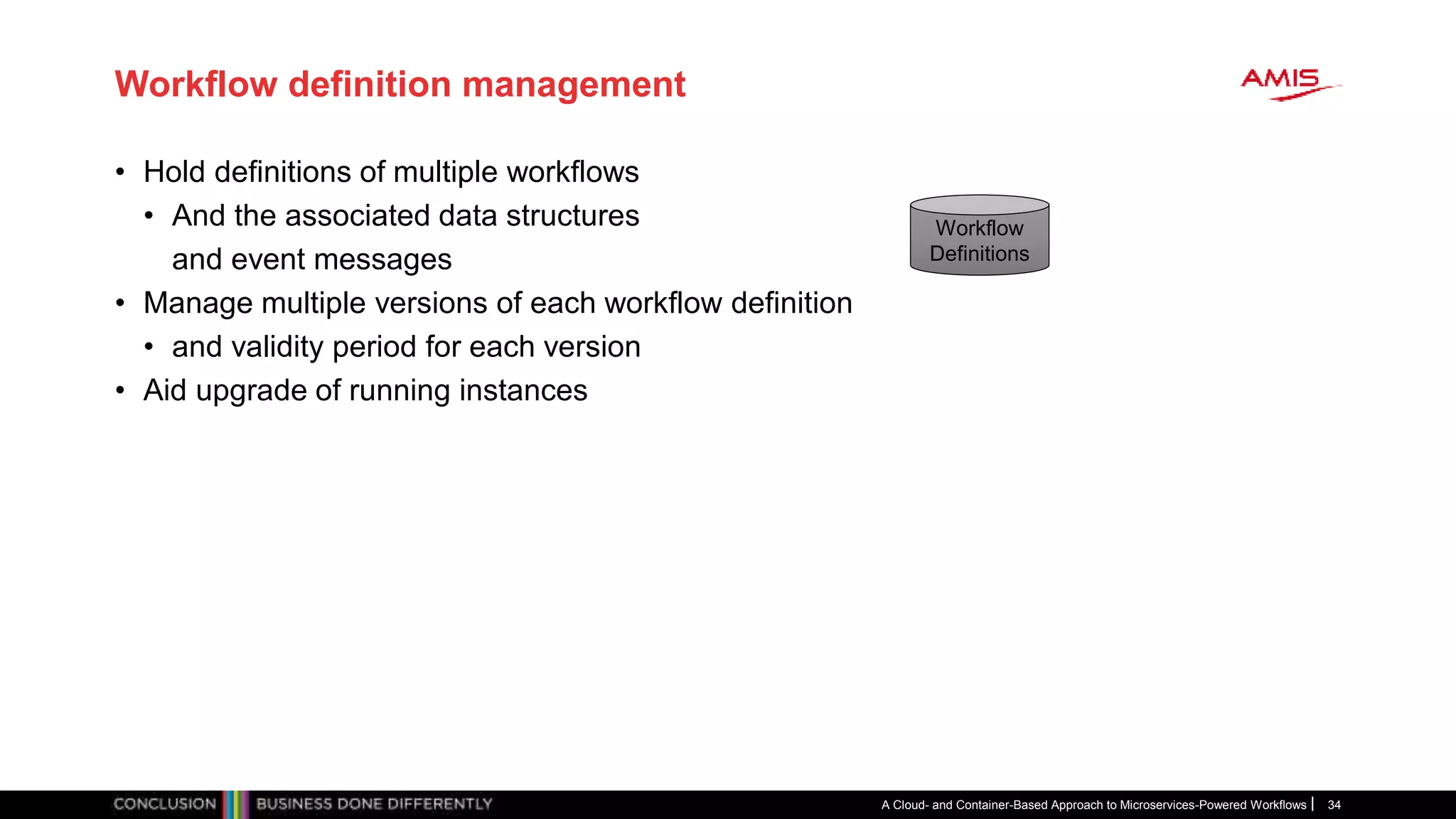 Workflow definition management
• Hold definitions of multiple workflows
• And the associated data structures
and event messages
• Manage multiple versions of each workflow definition
• and validity period for each version
• Aid upgrade of running instances
A Cloud- and Container-Based Approach to Microservices-Powered Workflows 34
Workflow
Definitions
 