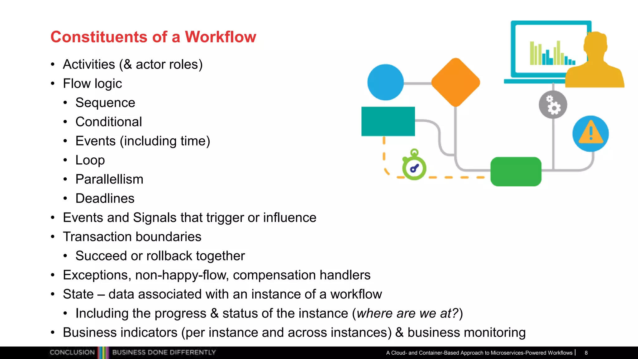 Constituents of a Workflow
• Activities (& actor roles)
• Flow logic
• Sequence
• Conditional
• Events (including time)
• Loop
• Parallellism
• Deadlines
• Events and Signals that trigger or influence
• Transaction boundaries
• Succeed or rollback together
• Exceptions, non-happy-flow, compensation handlers
• State – data associated with an instance of a workflow
• Including the progress & status of the instance (where are we at?)
• Business indicators (per instance and across instances) & business monitoring
A Cloud- and Container-Based Approach to Microservices-Powered Workflows 8
 