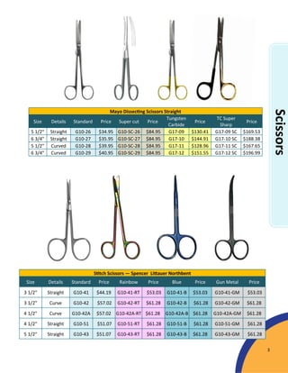 Buy One Get One 50% Off for Surgical Instruments