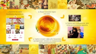 1.Проекты на сайте
Goodstarter.liptontea.ru
2.Люди голосуют через
соц сети
4. Lipton создает оффлайн Академию,
где проходят лекции по социальному
предпринимательству
3. Lipton дает победителю 300
000р на поддержку проекта
 