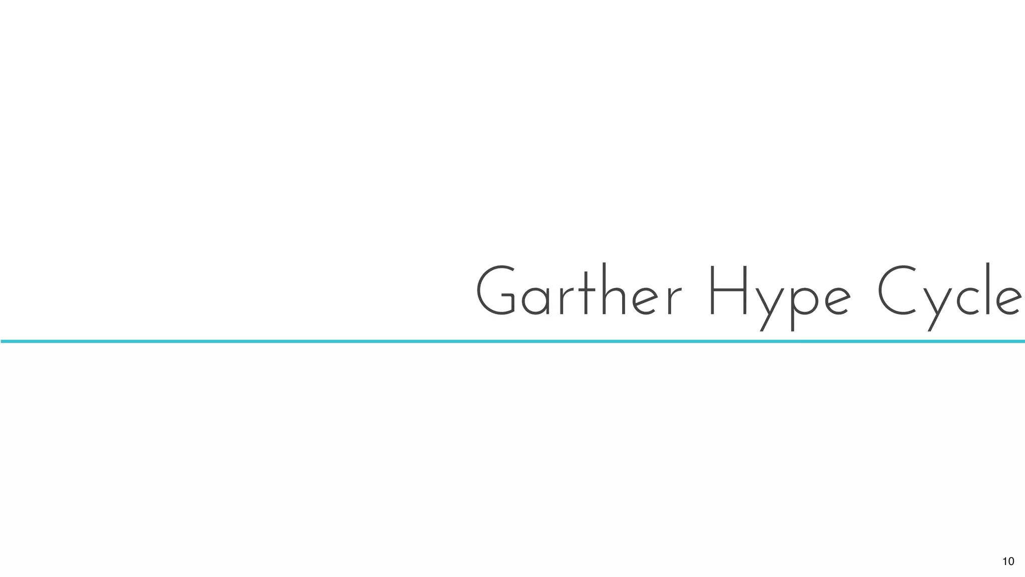 Garther Hype Cycle
10
 