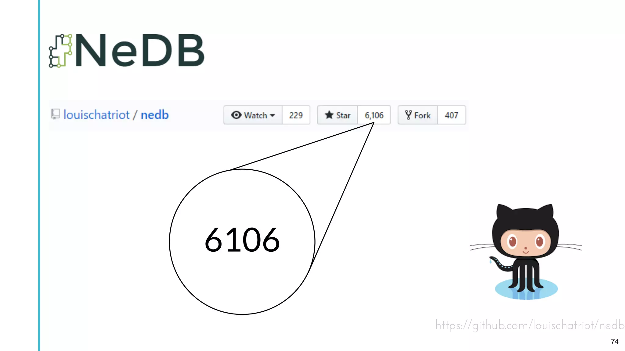 6106
https://github.com/louischatriot/nedb
74
 