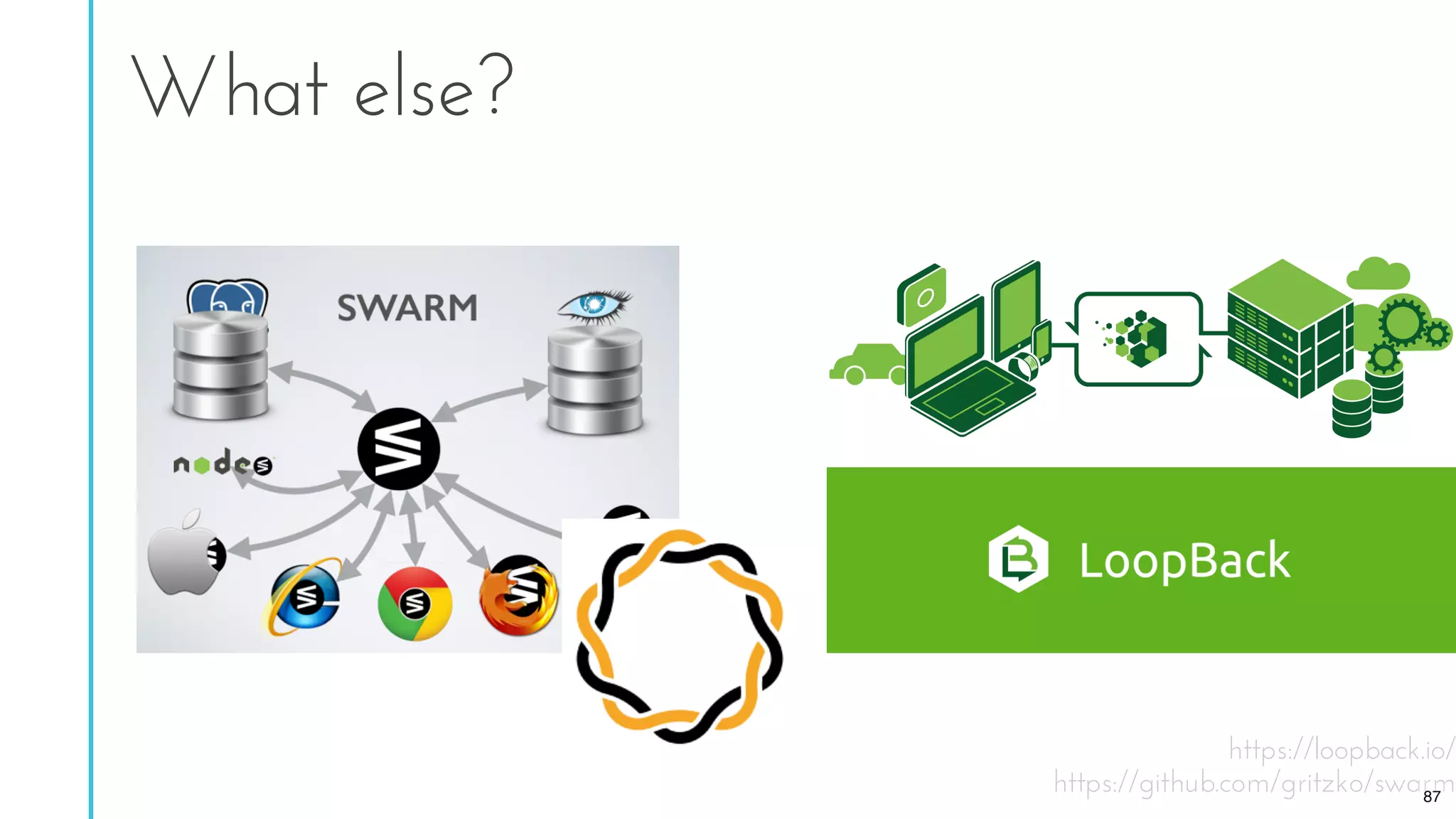 What else?
https://loopback.io/
https://github.com/gritzko/swarm87
 