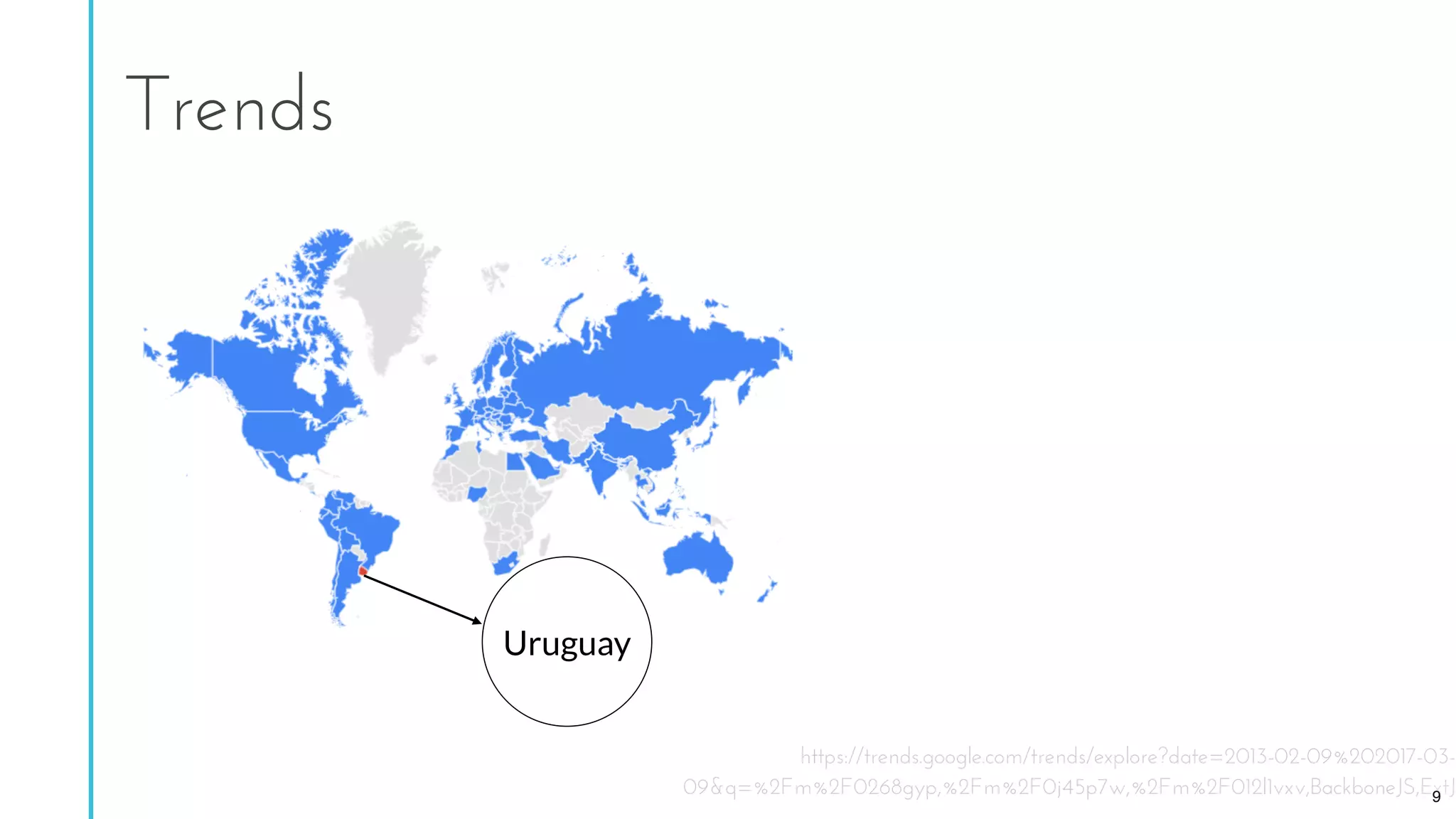 Trends
https://trends.google.com/trends/explore?date=2013-02-09%202017-03-
09&q=%2Fm%2F0268gyp,%2Fm%2F0j45p7w,%2Fm%2F012l1vxv,BackboneJS,ExtJ
Uruguay
9
 