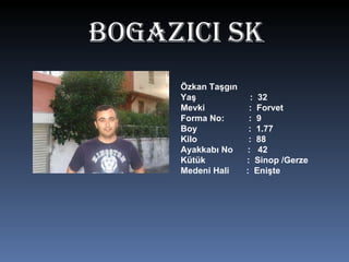 BOgAZICI SK Özkan Taşgın Yaş  :  32 Mevki  :  Forvet Forma No:  :  9 Boy  :  1.77 Kilo  :  88 Ayakkabı No  :  42 Kütük  :  Sinop /Gerze Medeni Hali  :  Enişte  