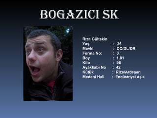 BOgAZICI SK Rıza Gültekin Yaş  :  26 Mevki  :  DC/DL/DR Forma No:  :  3 Boy  :  1.81 Kilo  :  96 Ayakkabı No  :  42 Kütük  :  Rize/Ardeşen Medeni Hali  :  Endüstriyel Aşık 