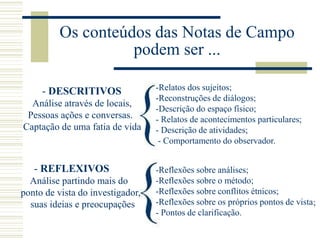 Os conteúdos das Notas de Campo
podem ser ...
- DESCRITIVOS
Análise através de locais,
Pessoas ações e conversas.
Captação de uma fatia de vida
-Relatos dos sujeitos;
-Reconstruções de diálogos;
-Descrição do espaço físico;
- Relatos de acontecimentos particulares;
- Descrição de atividades;
- Comportamento do observador.
- REFLEXIVOS
Análise partindo mais do
ponto de vista do investigador,
suas ideias e preocupações
-Reflexões sobre análises;
-Reflexões sobre o método;
-Reflexões sobre conflitos étnicos;
-Reflexões sobre os próprios pontos de vista
- Pontos de clarificação.
;
 