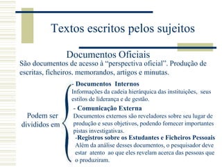 Textos escritos pelos sujeitos
Documentos Oficiais
São documentos de acesso à “perspectiva oficial”. Produção de
escritas, ficheiros, memorandos, artigos e minutas.
Podem ser
divididos em
- Documentos Internos
Informações da cadeia hierárquica das instituições, seus
estilos de liderança e de gestão.
- Comunicação Externa
Documentos externos são reveladores sobre seu lugar de
produção e seus objetivos, podendo fornecer importantes
pistas investigativas.
-Registros sobre os Estudantes e Ficheiros Pessoais
Além da análise desses documentos, o pesquisador deve
estar atento ao que eles revelam acerca das pessoas que
o produziram.
 