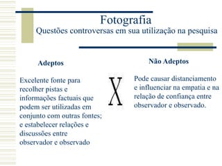 Fotografia
Questões controversas em sua utilização na pesquisa
Excelente fonte para
recolher pistas e
informações factuais que
podem ser utilizadas em
conjunto com outras fontes;
e estabelecer relações e
discussões entre
observador e observado
Pode causar distanciamento
e influenciar na empatia e na
relação de confiança entre
observador e observado.
Adeptos Não Adeptos
 