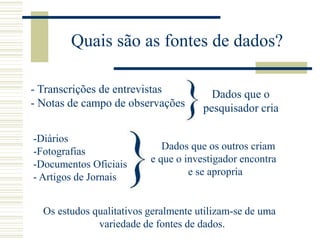 Quais são as fontes de dados?
- Transcrições de entrevistas
- Notas de campo de observações
Dados que o
pesquisador cria
-Diários
-Fotografias
-Documentos Oficiais
- Artigos de Jornais
Dados que os outros criam
e que o investigador encontra
e se apropria
Os estudos qualitativos geralmente utilizam-se de uma
variedade de fontes de dados.
 