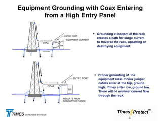 Lightning protection and ground solutions for wireless networks | PDF