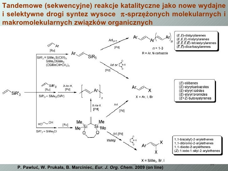 handbook of olefin metathesis handbook of olefin metathesis
