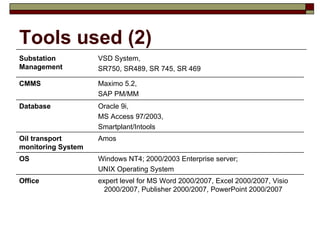 Bogdan Mircea Tomescu Presentation